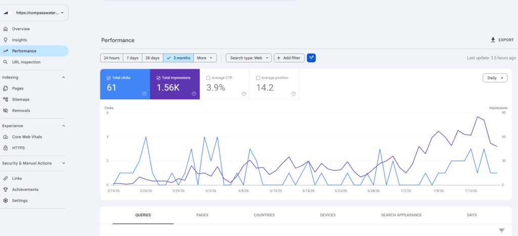 SEO services