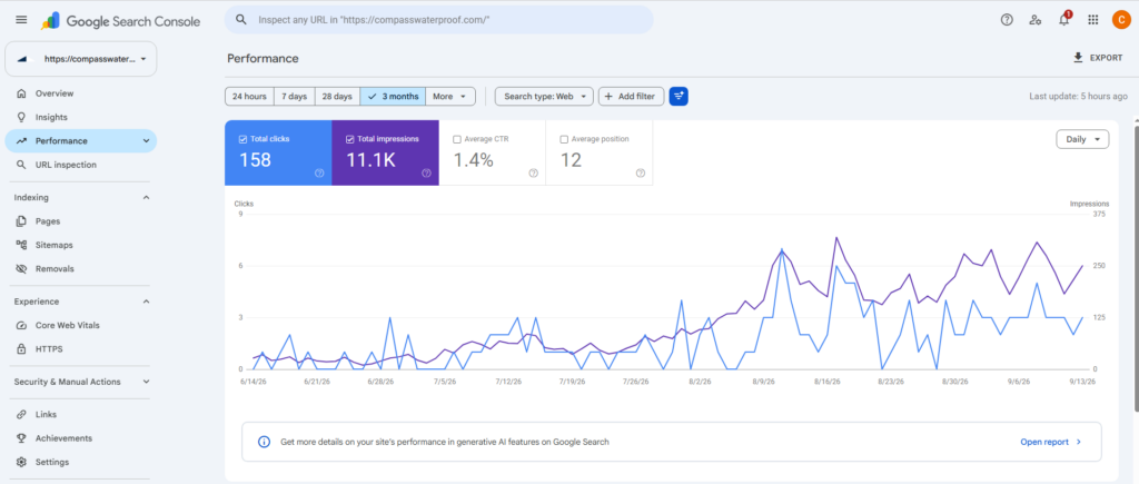 SEO services