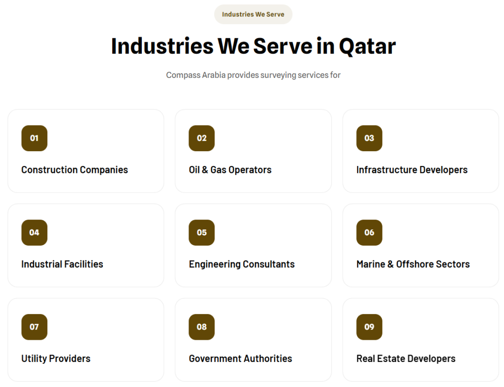 industries we serve